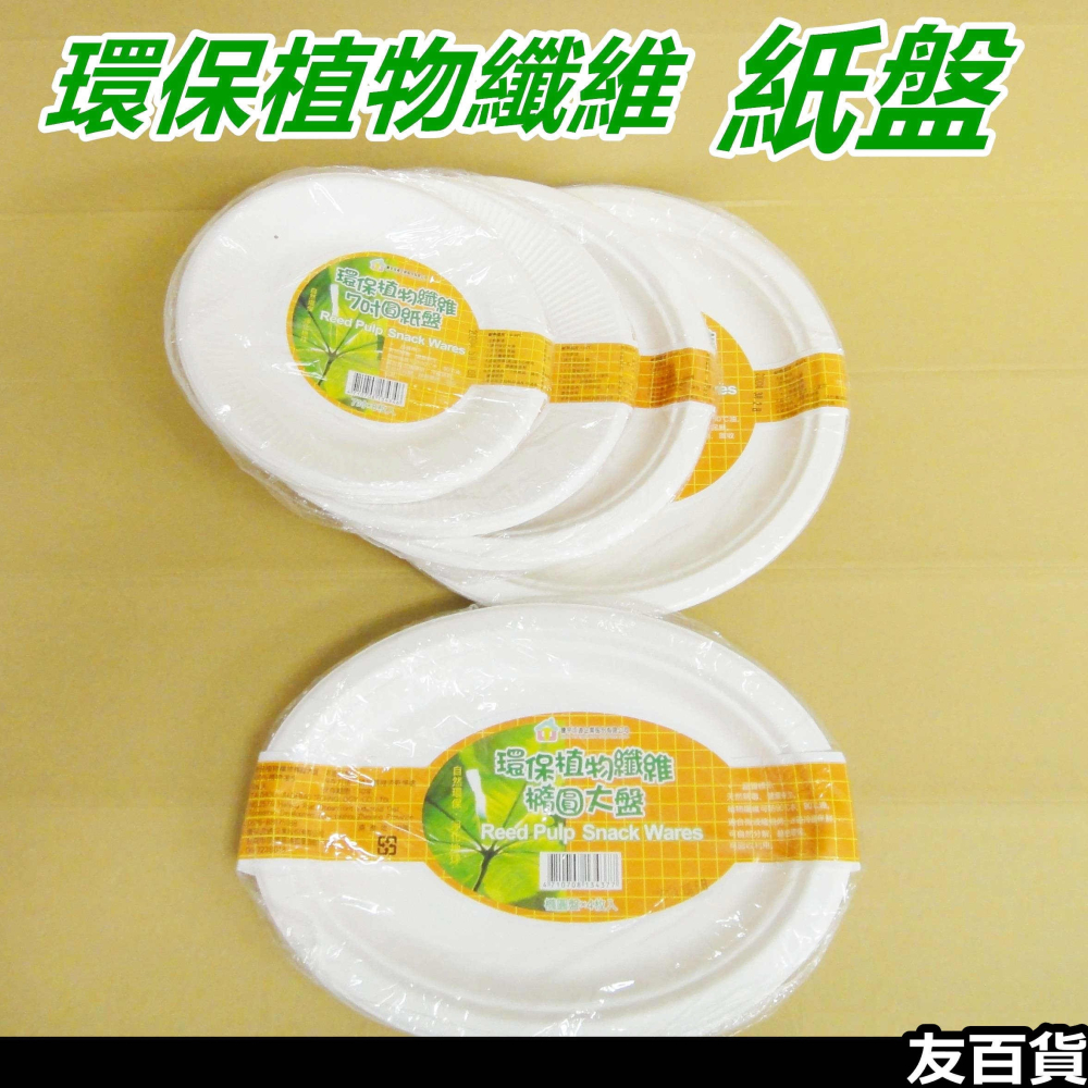 《友百貨》環保植物纖維盤 免洗紙盤 免洗盤 衛生盤 紙盤 纖維盤 圓盤 盤子 免洗餐具 菜盤 環保餐盤-細節圖2