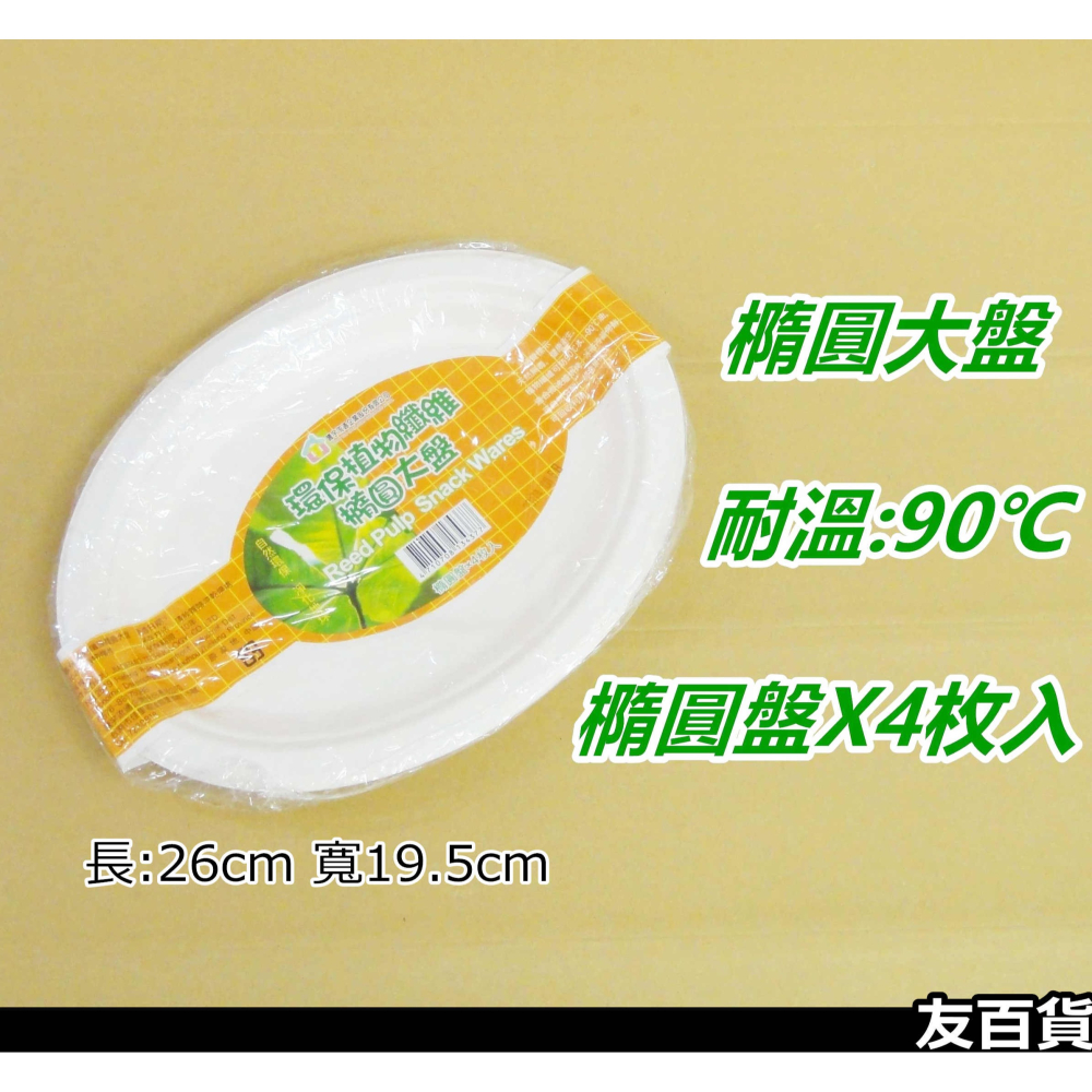 《友百貨》環保植物纖維盤 免洗紙盤 免洗盤 衛生盤 紙盤 纖維盤 圓盤 盤子 免洗餐具 菜盤 環保餐盤-細節圖3