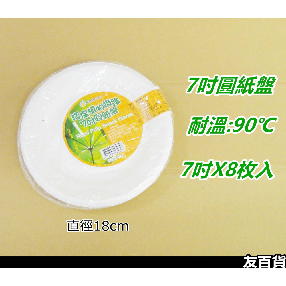 《友百貨》環保植物纖維盤 免洗紙盤 免洗盤 衛生盤 紙盤 纖維盤 圓盤 盤子 免洗餐具 菜盤 環保餐盤-細節圖4