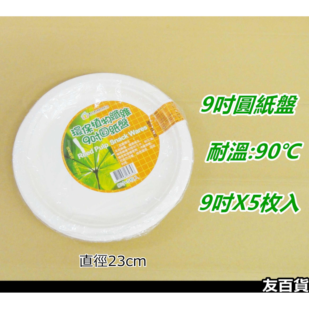 《友百貨》環保植物纖維盤 免洗紙盤 免洗盤 衛生盤 紙盤 纖維盤 圓盤 盤子 免洗餐具 菜盤 環保餐盤-細節圖6