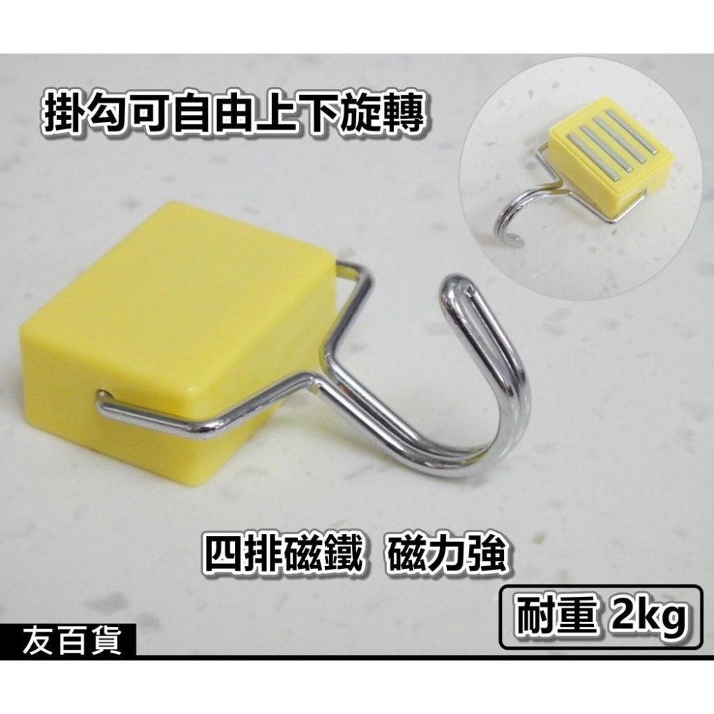 日式無痕磁鐵掛勾 方形磁鐵掛鉤 掛鉤 冰箱掛勾 無痕掛勾 磁石掛勾 廚房掛鉤 無痕免釘 浴室掛勾 辦公室掛勾《友百貨》-細節圖2