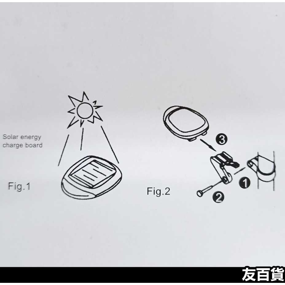 《友百貨》自行車太陽能尾燈 LED車燈 單車車燈 警示燈 免充電尾燈 後燈 腳踏車配件-細節圖6