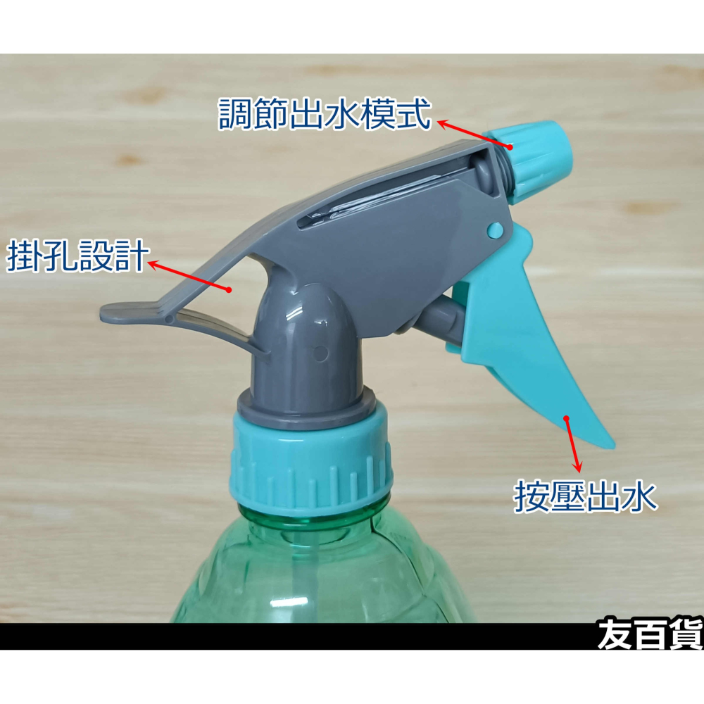 《友百貨》手壓式噴水瓶500ml 園藝噴瓶 澆花器 噴槍瓶 噴罐 噴霧瓶 噴水壺 分裝瓶 美髮噴瓶 園藝用具 顏色隨機-細節圖4