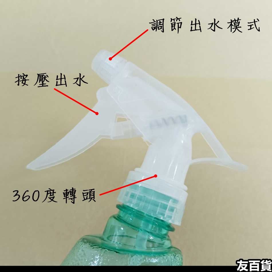 《友百貨》透明噴槍瓶500ml 噴瓶 噴灌 噴霧 噴槍頭 噴水壺 噴霧瓶 分裝瓶 塑膠罐 灑水器 化妝水 園藝用具-細節圖3