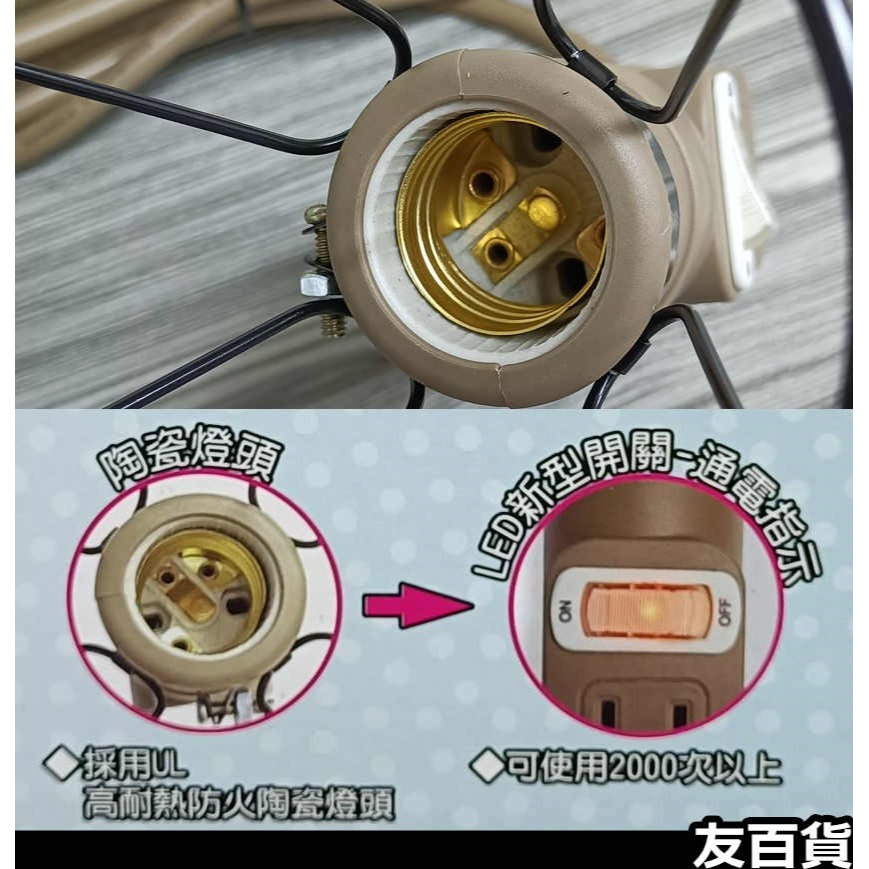 電精靈 新型工作燈(不含燈泡) LED工作燈座 附開關 工地燈 戶外燈 全網燈 照明燈 露營燈 DL-617《友百貨》-細節圖5