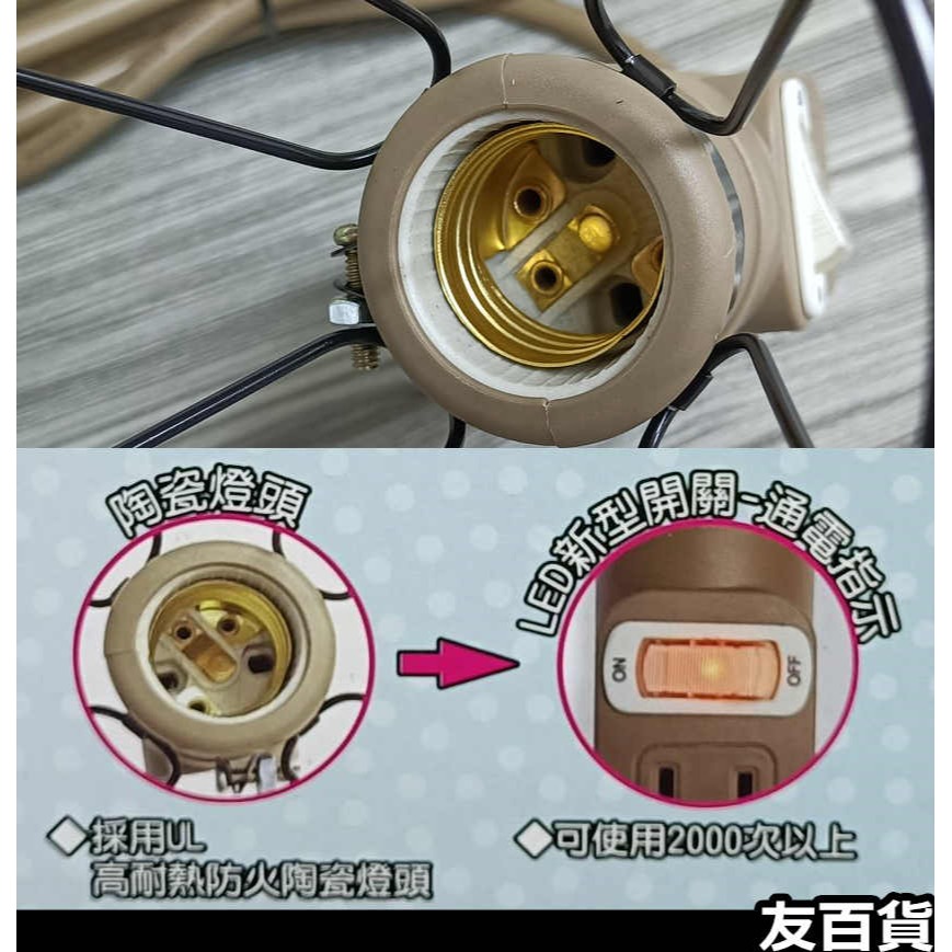 《友百貨》電精靈 新型工作燈(不含燈泡) LED工作燈座 附開關 工地燈 戶外燈 全網燈 照明燈 露營燈 DL-617-細節圖5