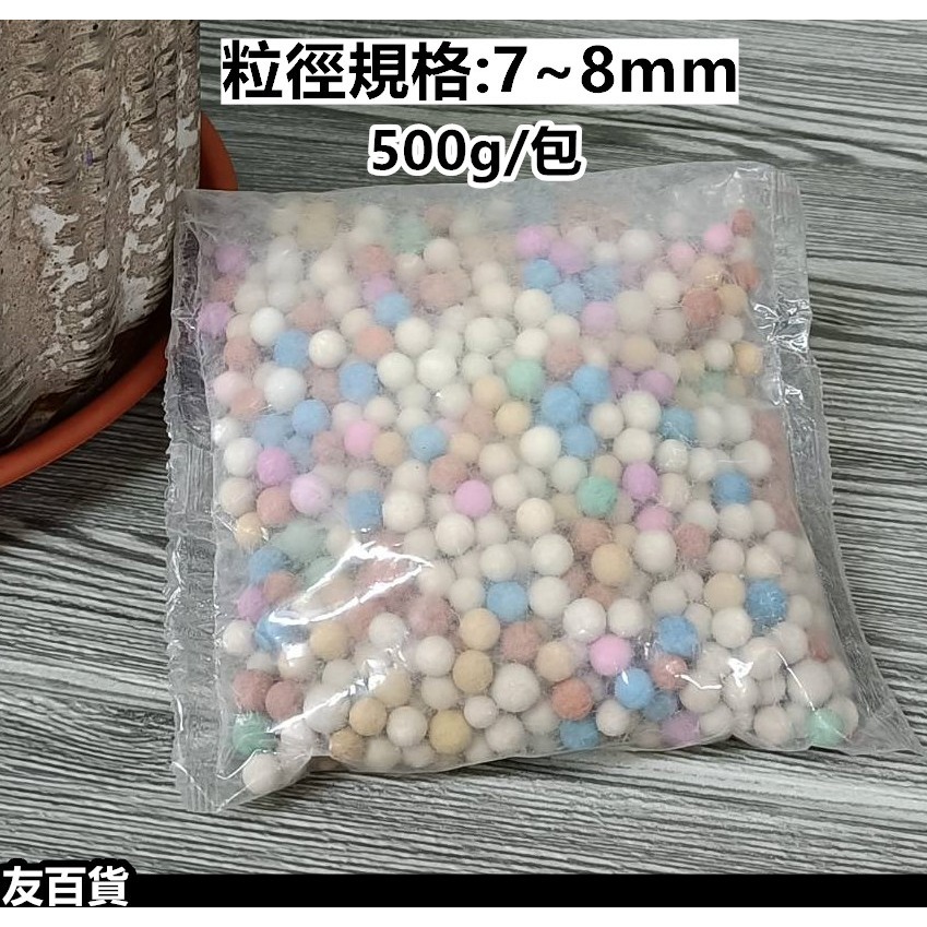 粒徑7~8mm