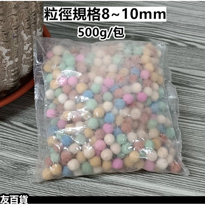 粒徑8~10mm