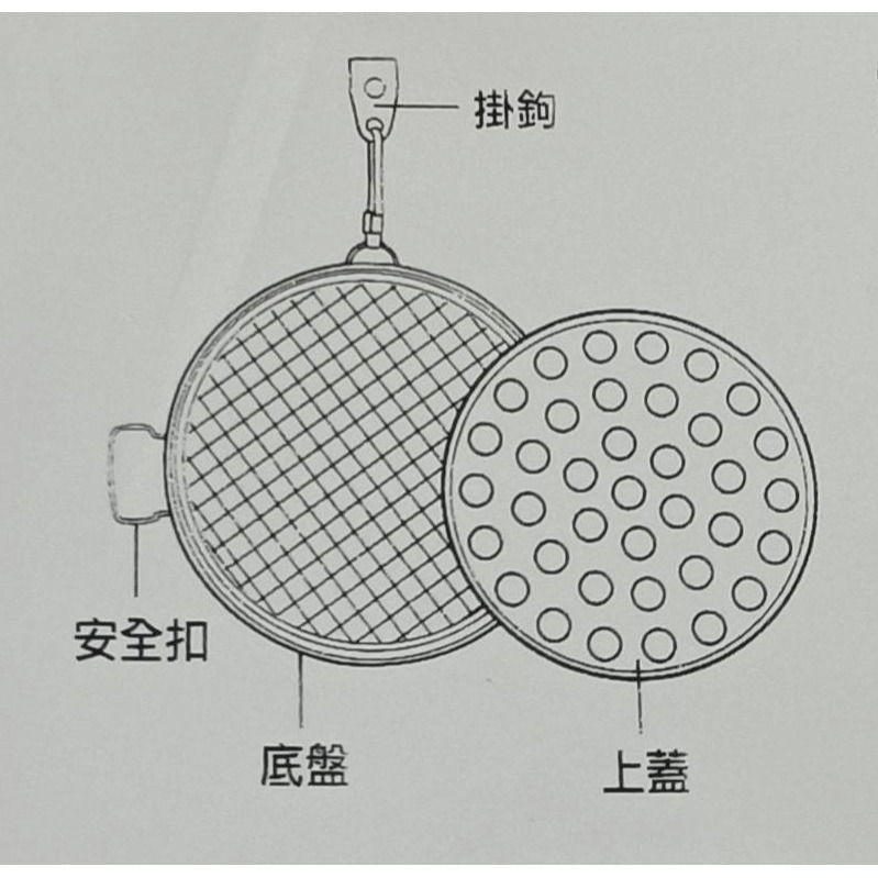 妙管家攜帶式蚊香器 掛式蚊香盒 攜帶蚊香盒 雙面玻璃棉 加蓋蚊香盒 妙管家蚊香盒 滅蚊用具 鎮HK-135《友百貨》-細節圖6