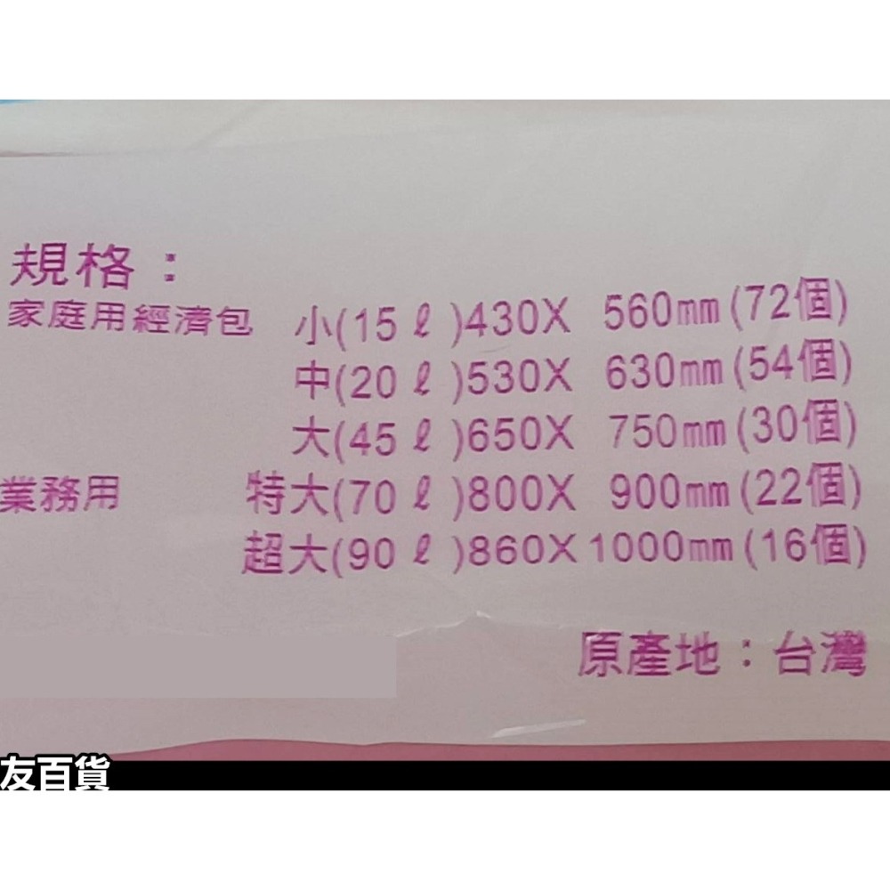 台灣製 垃圾袋 台塑清潔袋 (小號72個) 塑膠袋 捲取式清潔袋 台塑垃圾袋 收納袋 家庭用經濟包《友百貨》-細節圖3
