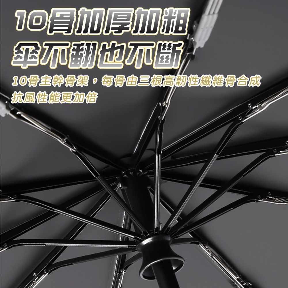 【新款 超大傘面】勾勾傘 反向傘 反向自動傘 環扣自動傘 自動傘 摺疊傘 折疊雨傘 大雨傘 反向折疊傘 雨傘 自動雨傘-細節圖5