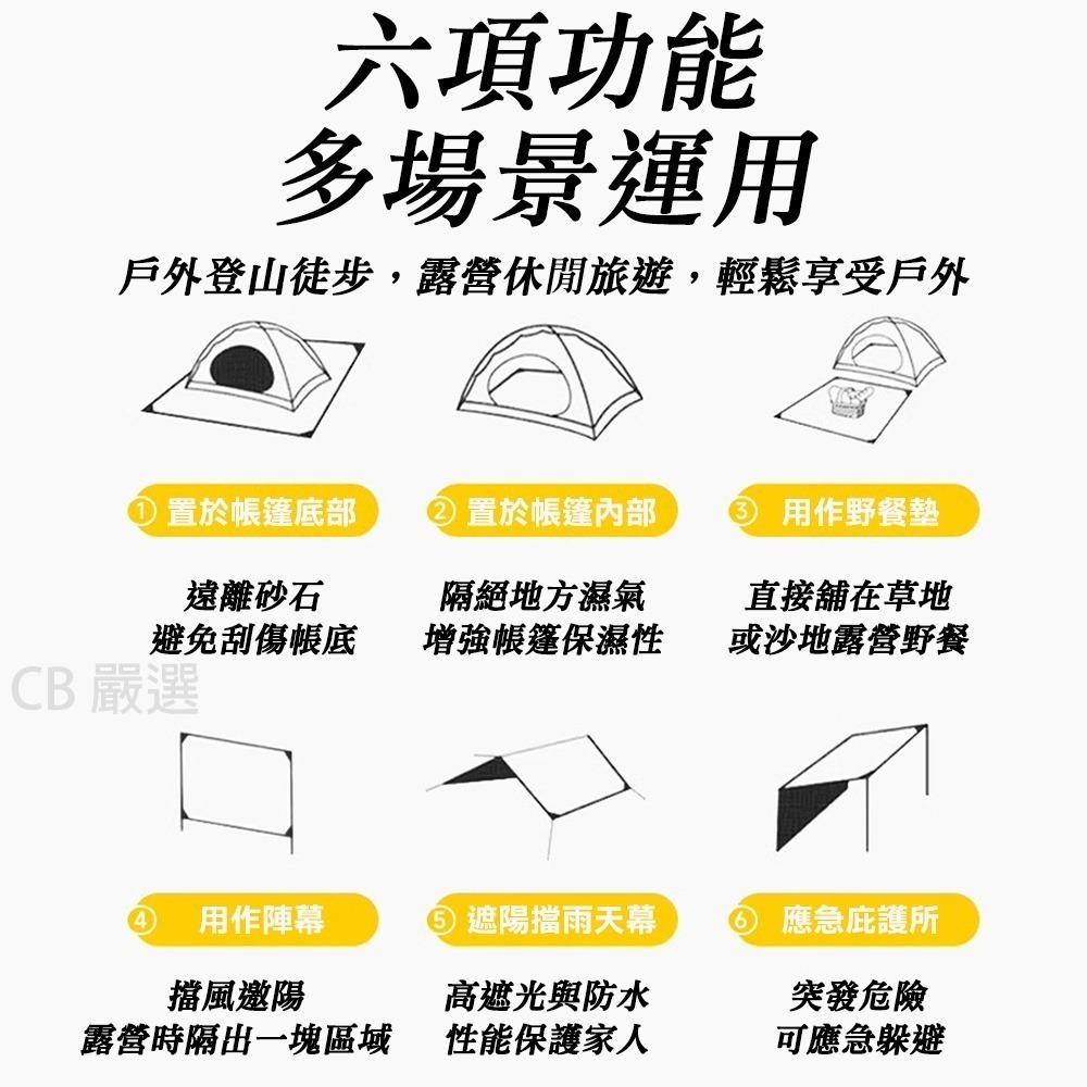 【7-ELEVEN 門市團購】便攜口袋野餐墊 野餐墊 防水野餐墊 沙灘墊 草地墊 戶外帳篷墊 防水防潮 防潮墊輕便野餐墊-細節圖7