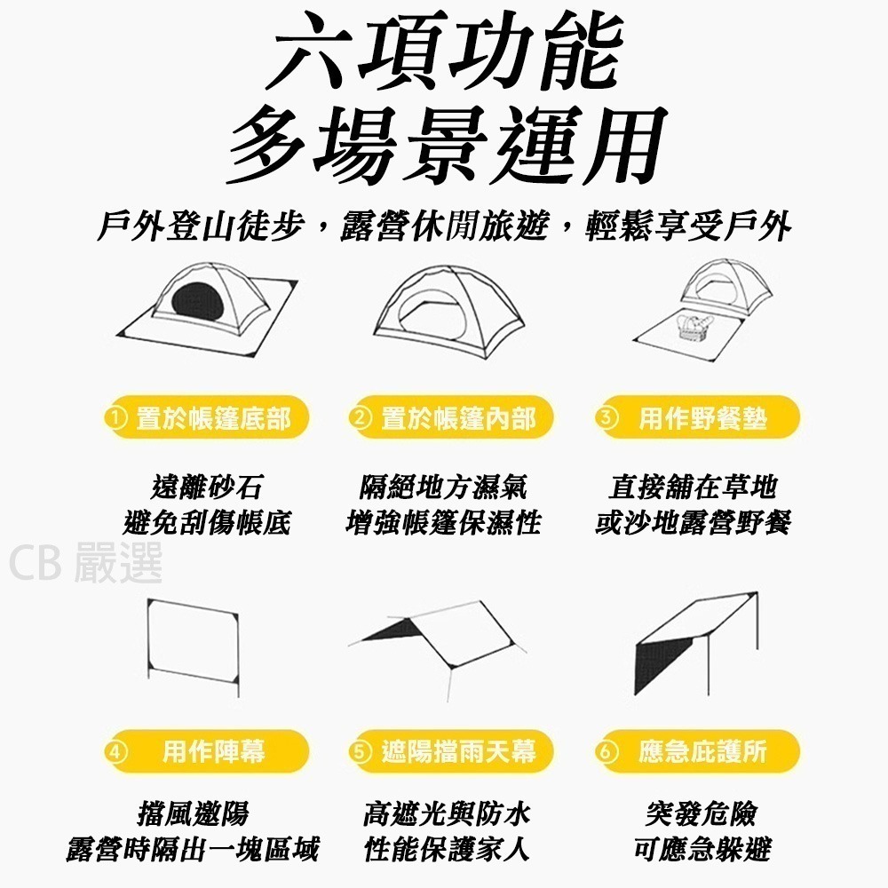 【限時購】便攜口袋野餐墊 野餐墊 防水野餐墊 沙灘墊 草地墊 戶外帳篷墊 防水防潮 防潮墊輕便野餐墊-細節圖7