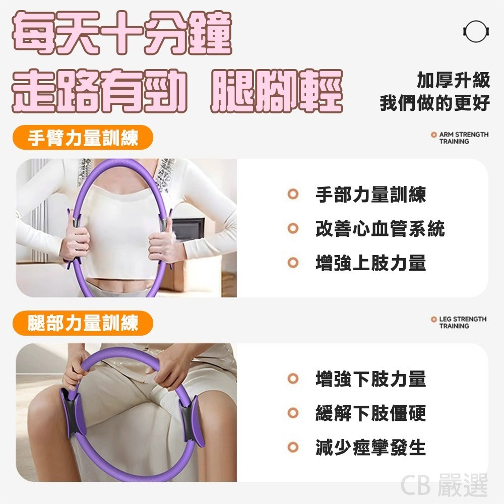 【7-ELEVEN 門市團購】瑜珈普拉提圈 瑜珈環 健身環 皮拉提斯圈 健身圈  抗阻圈 老年人腿部肌肉訓練器 阻力環-細節圖4