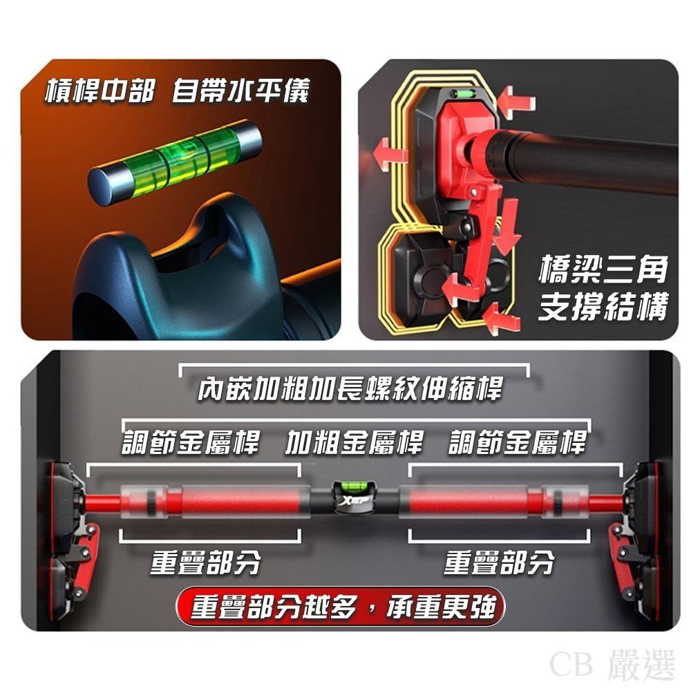 【7-ELEVEN 門市團購】免打孔室內單槓 單槓 門上單槓 引體向上-細節圖5