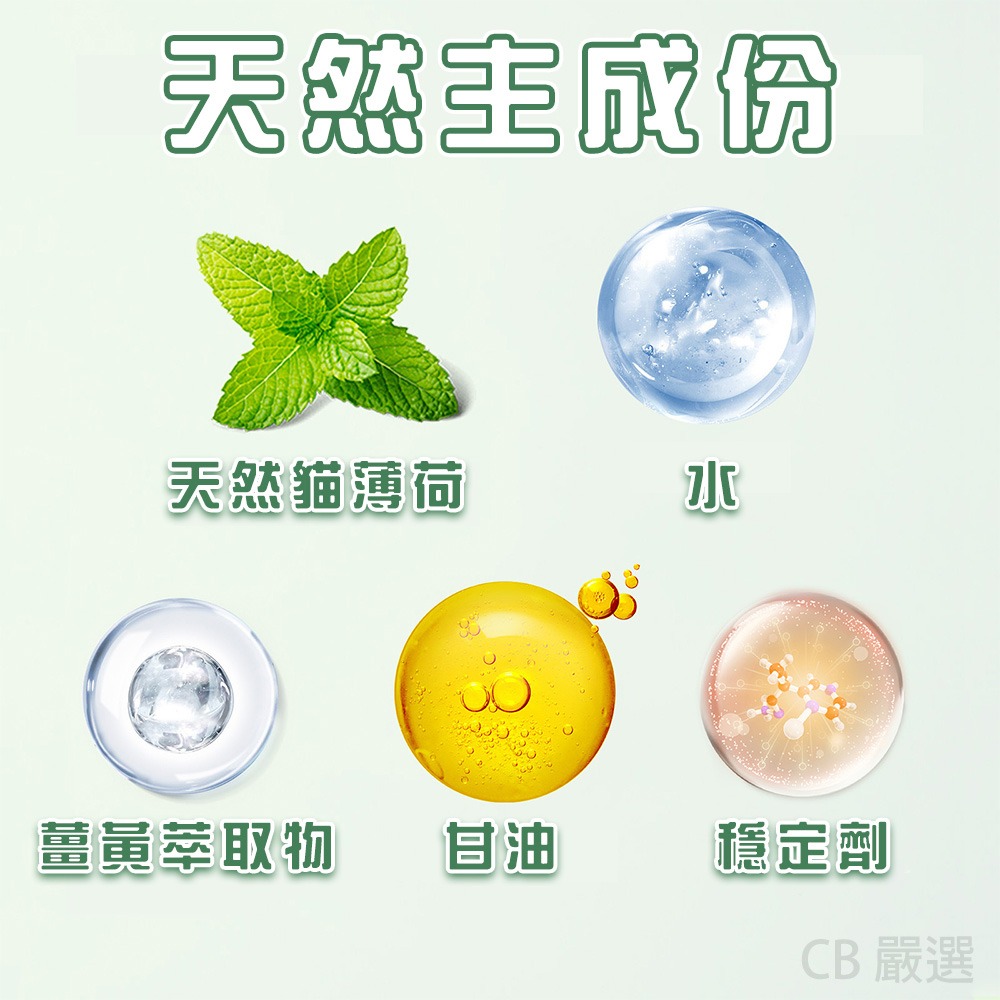 【100ml 超值組】貓咪薄荷噴霧 貓咪誘導劑 貓咪快樂水 貓草 貓薄荷 誘導劑 貓咪紓壓 貓草 貓薄荷 木天寥 貓放鬆-細節圖6