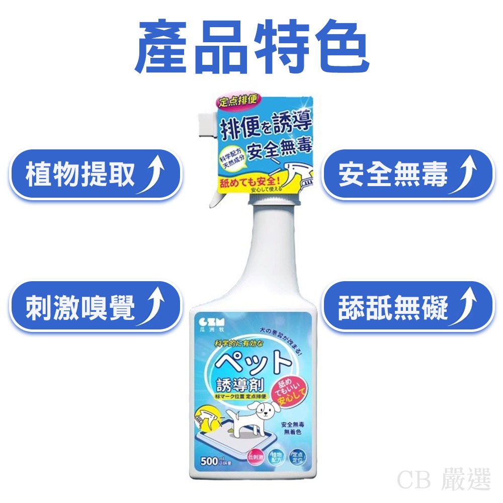 寵物誘導劑 寵物誘導噴劑 誘便液 誘導液 誘尿劑 排便誘導劑 定點排便 寵物尿尿 狗尿尿訓練 狗尿尿誘導 寵物用品-細節圖8