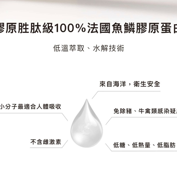 益菌膠原胜肽(含益生元)-細節圖2