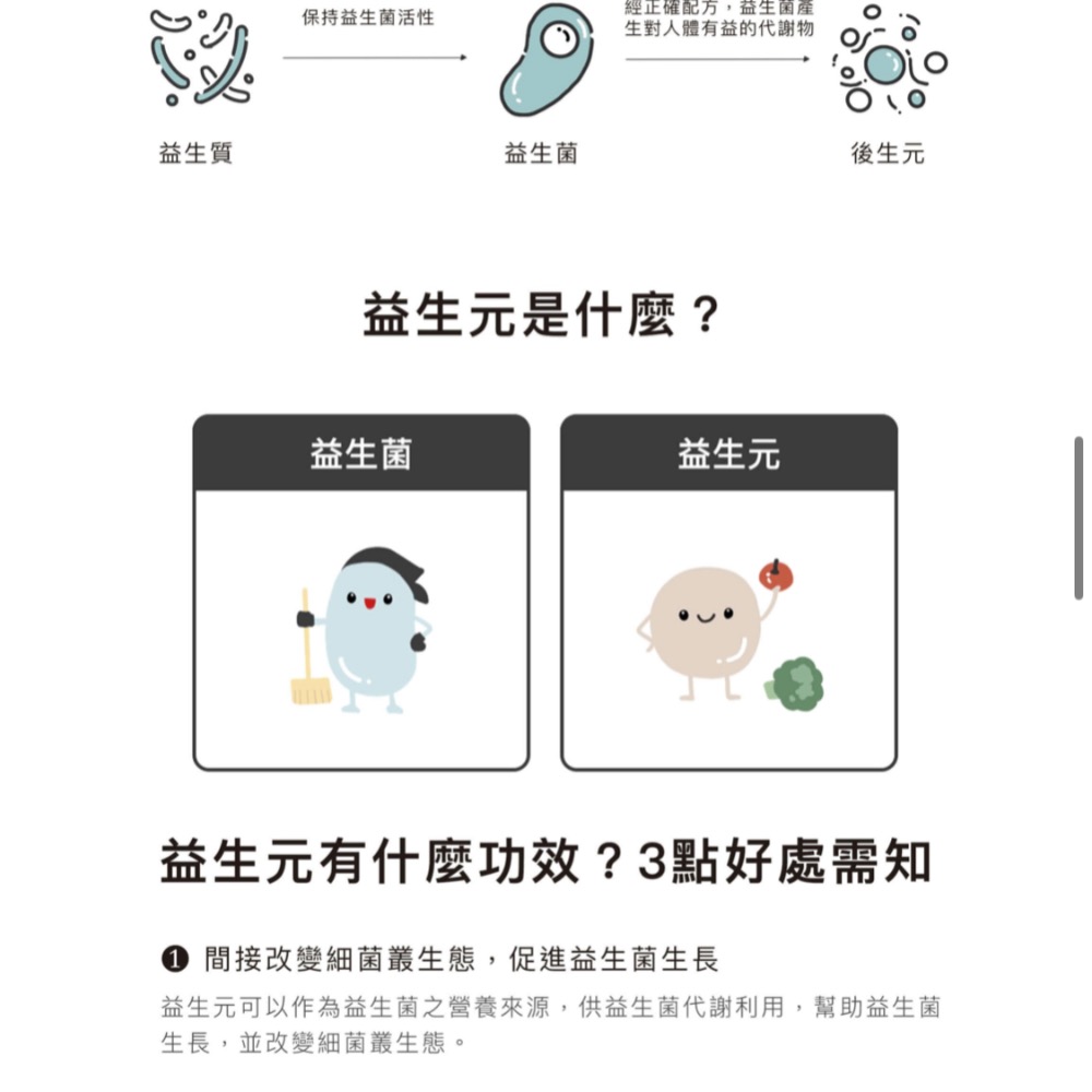益菌膠原胜肽(含益生元)-細節圖7