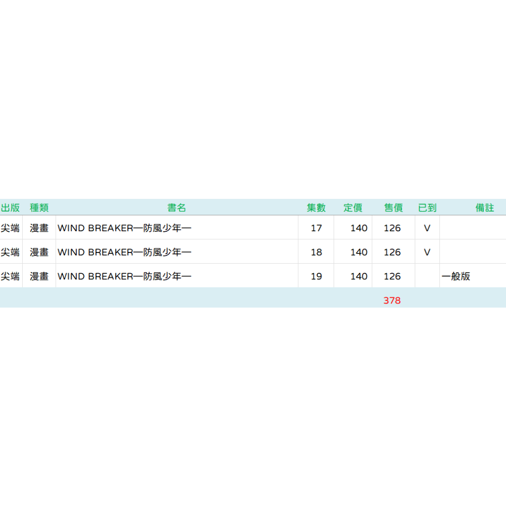 【專屬賣場】 給私訊訂購買家使用-規格圖1