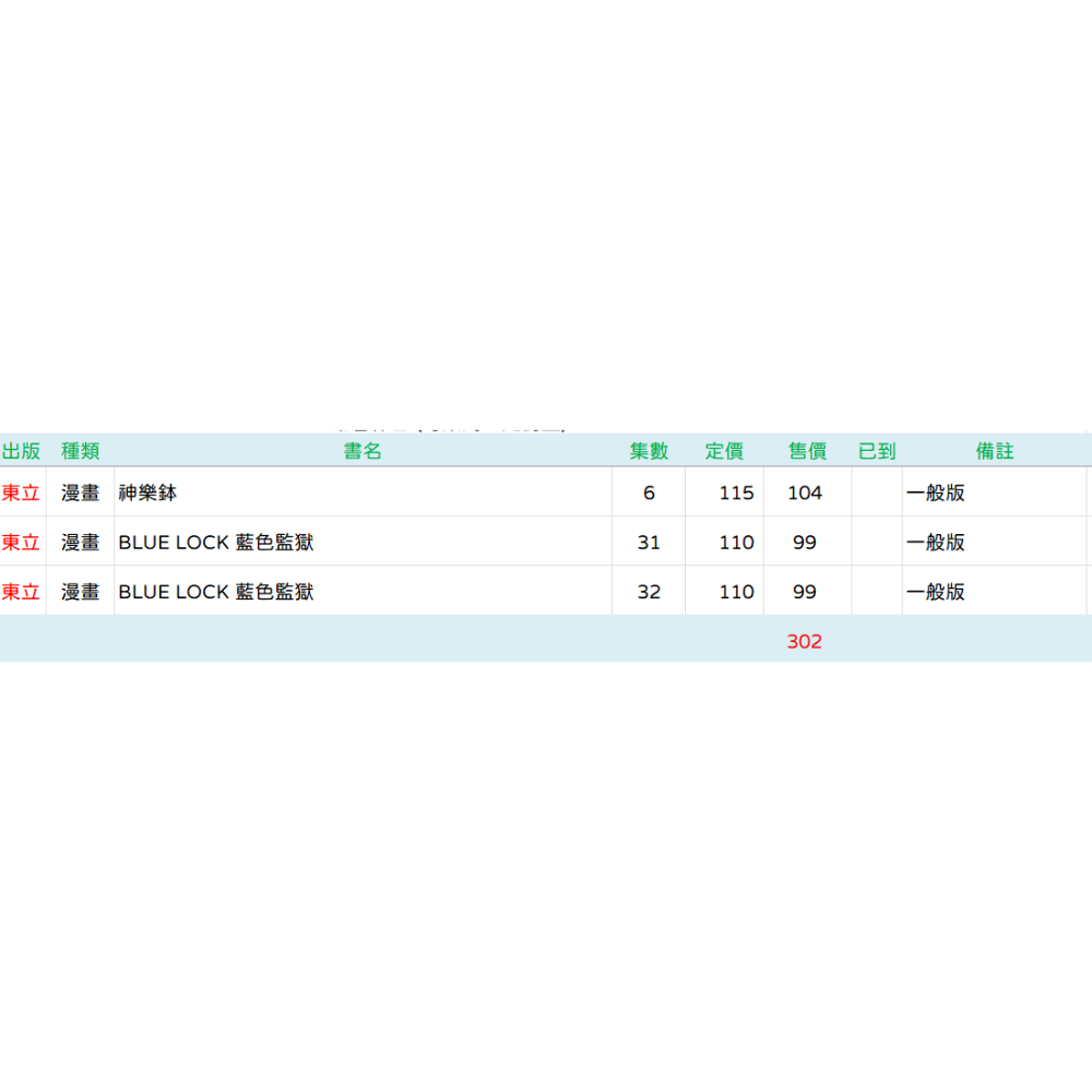 【專屬賣場】 給私訊訂購買家使用-規格圖1