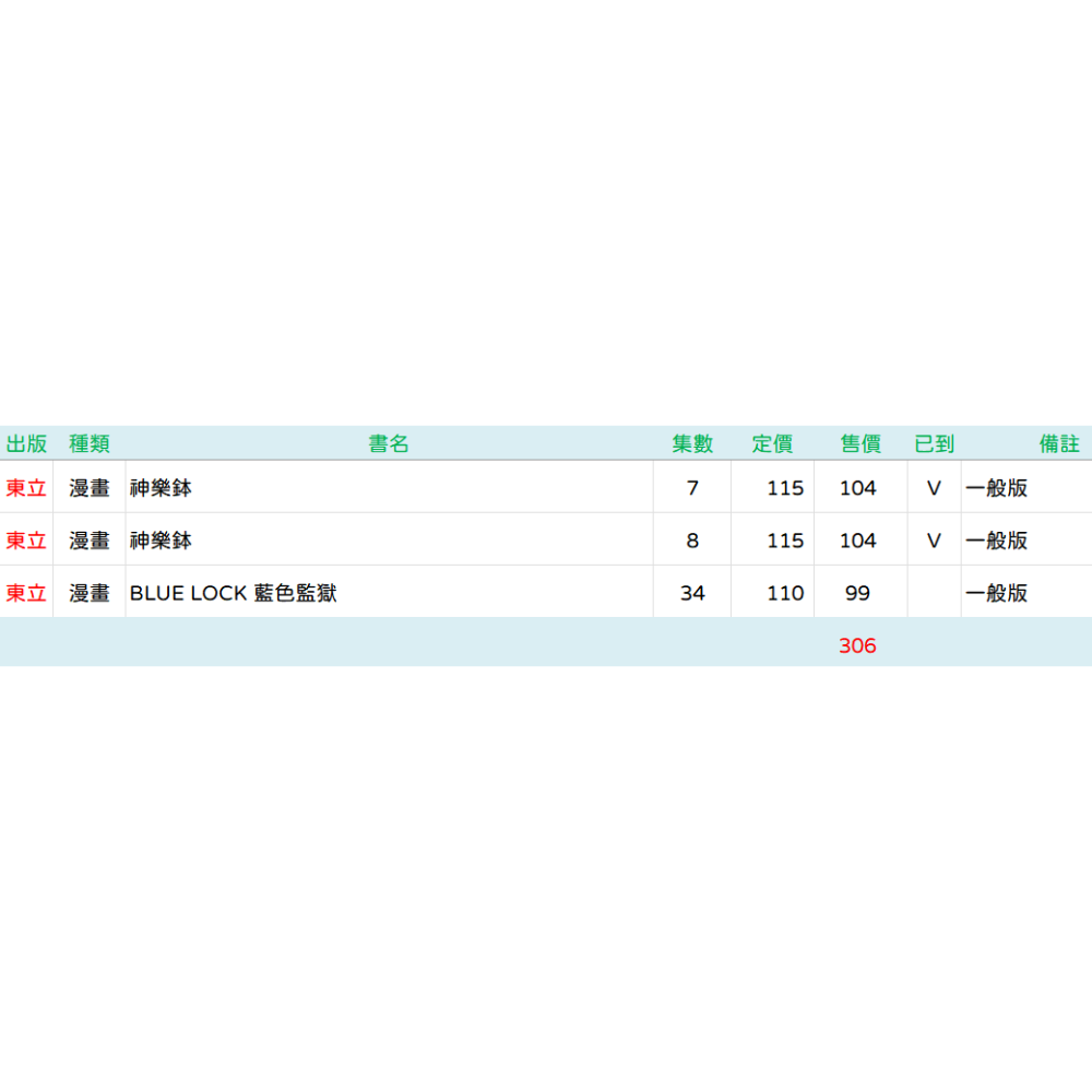 【專屬賣場】 給私訊訂購買家使用-規格圖1