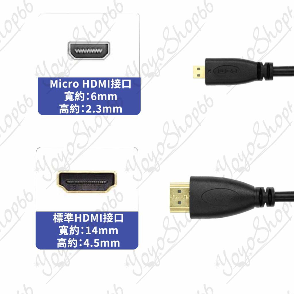 MICRO轉HDMI線 HDMI轉換線 高清轉換線 手機高清線 micro線 hdmi線 傳輸線【雀雀不是胖】-細節圖2