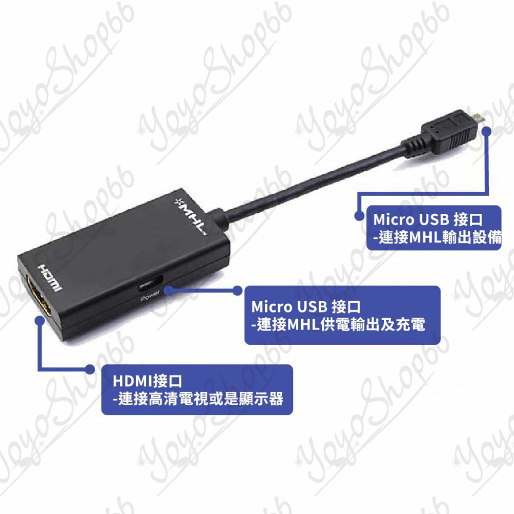 MICRO USB 轉HDMI mirco usb 5pin轉hdmi高清轉換線 S2 to hdmi【雀雀不是胖】-細節圖5