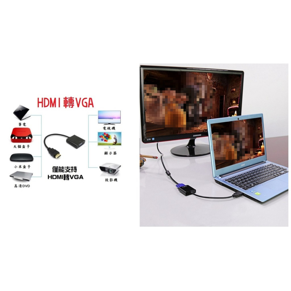 HDMI轉VGA轉換器 & Displayport轉HDMI轉接 dp轉hdmi 帶音頻輸出孔 轉接頭【雀雀不是胖】-細節圖3