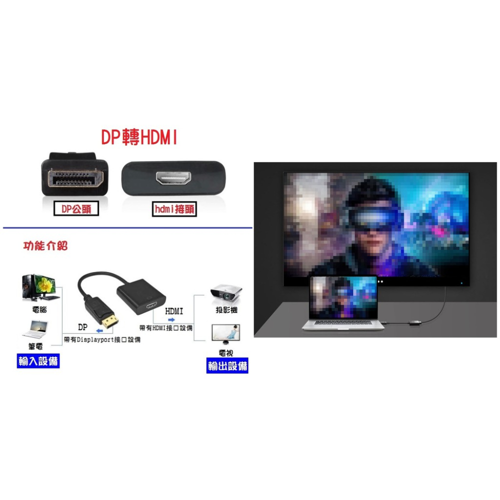 HDMI轉VGA轉換器 & Displayport轉HDMI轉接 dp轉hdmi 帶音頻輸出孔 轉接頭【雀雀不是胖】-細節圖4