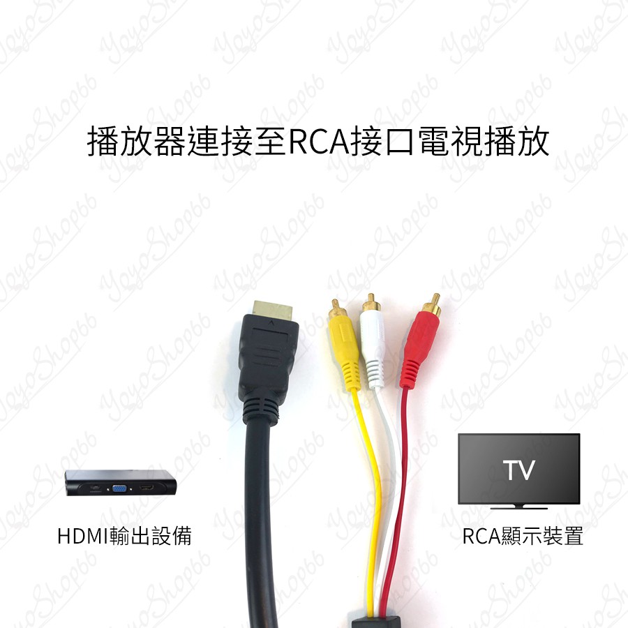 HDMI轉3RCA音視頻線音視頻線 HDMI to 3RCA轉接頭1.5米 高清HDMI轉AV端子線【雀雀不是胖】-細節圖6