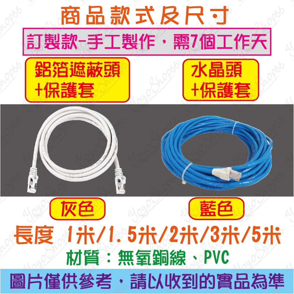 網路線 1~5米 上網 ADSL 上網線 數據機 路由器 超六類 RJ45 CAT6 網路線【雀雀不是胖】-細節圖2