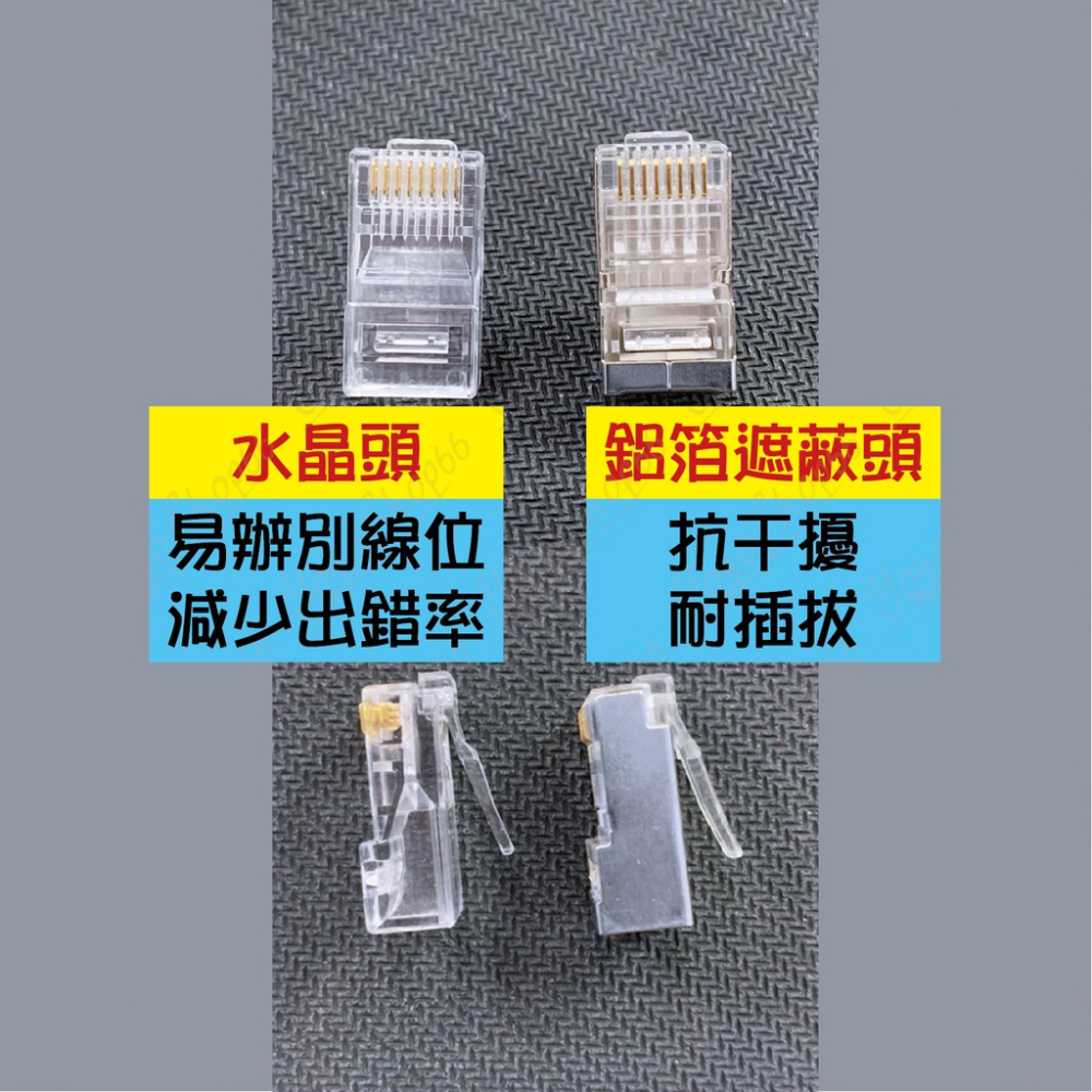 網路線 1~5米 上網 ADSL 上網線 數據機 路由器 超六類 RJ45 CAT6 網路線【雀雀不是胖】-細節圖4