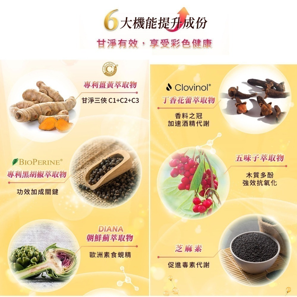 【單包】Gelovery 薊寶甘C3薑黃膠囊 30顆/包（全素）【雀雀不是胖】-細節圖2