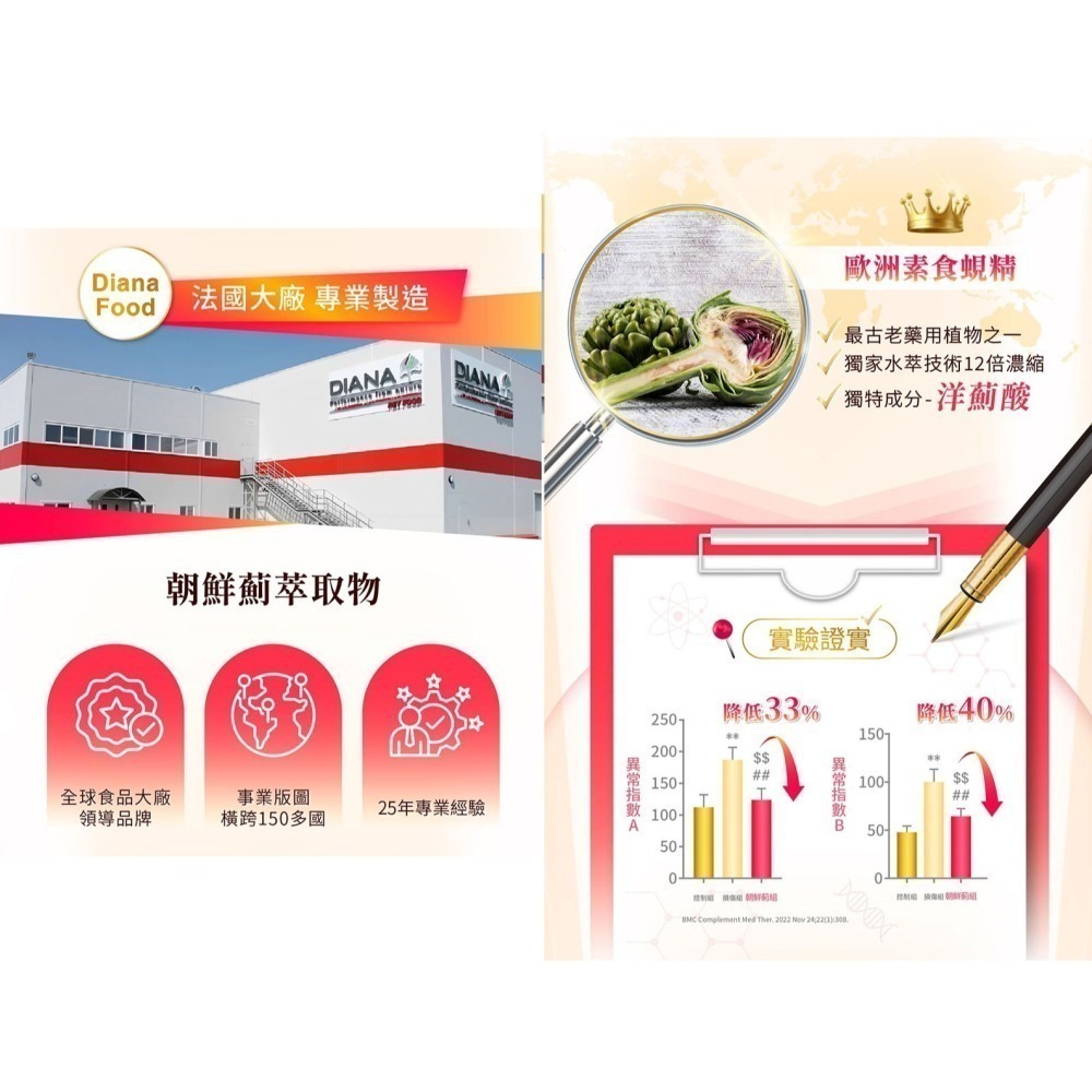 【單包】Gelovery 薊寶甘C3薑黃膠囊 30顆/包（全素）【雀雀不是胖】-細節圖7