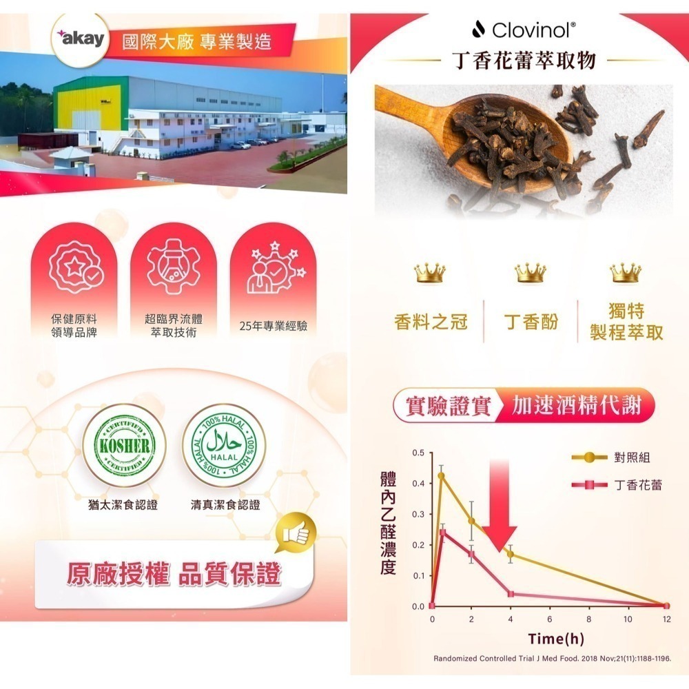 【單包】Gelovery 薊寶甘C3薑黃膠囊 30顆/包（全素）【雀雀不是胖】-細節圖8