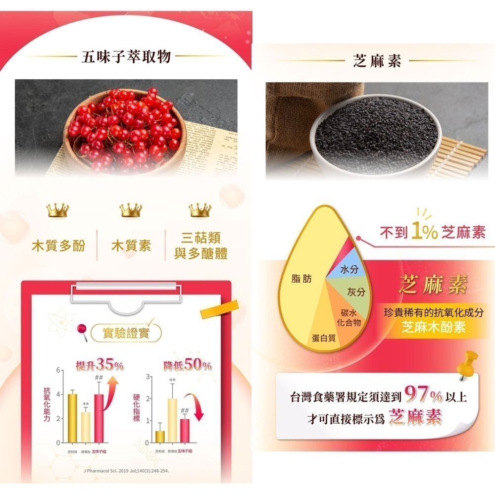 【單包】Gelovery 薊寶甘C3薑黃膠囊 30顆/包（全素）【雀雀不是胖】-細節圖9