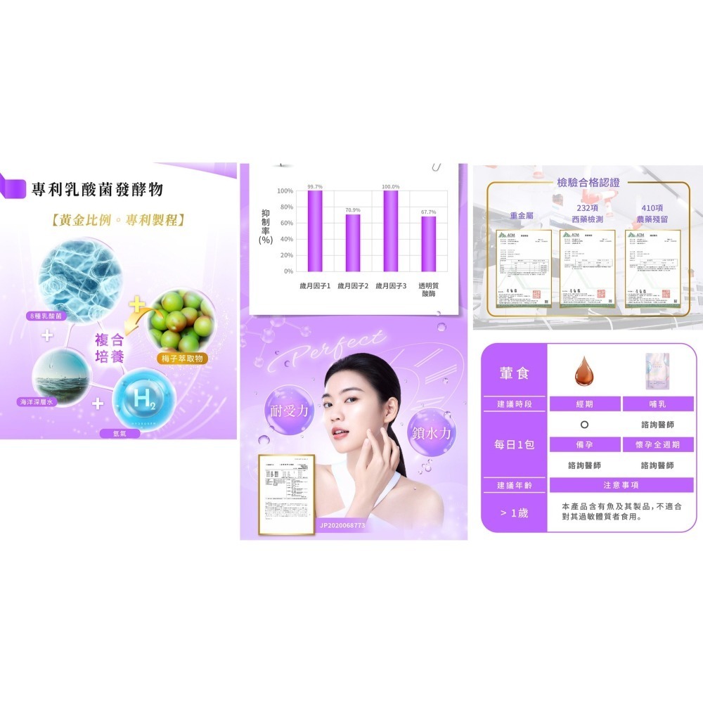 Gelovery 全能嬌原飲紅葡萄口味『 單盒 10包 』（葷）【雀雀不是胖】-細節圖10