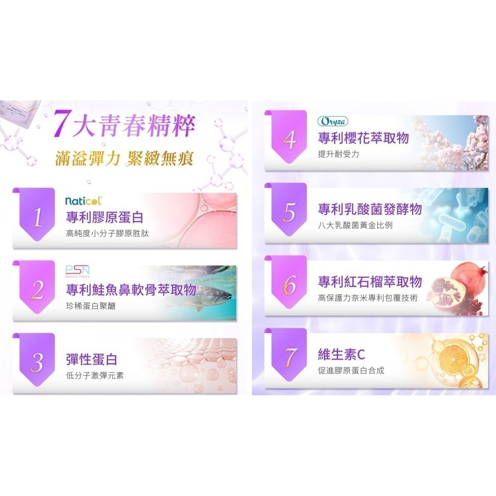 Gelovery 全能嬌原飲紅葡萄口味『 單盒 10包 』（葷）【雀雀不是胖】-細節圖3