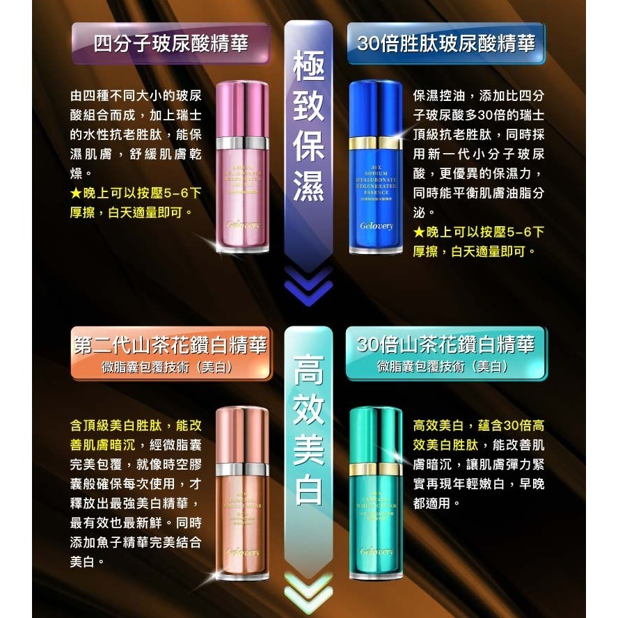 10倍舒緩山茶花精萃全能乳 50ml【雀雀不是胖】*-細節圖7