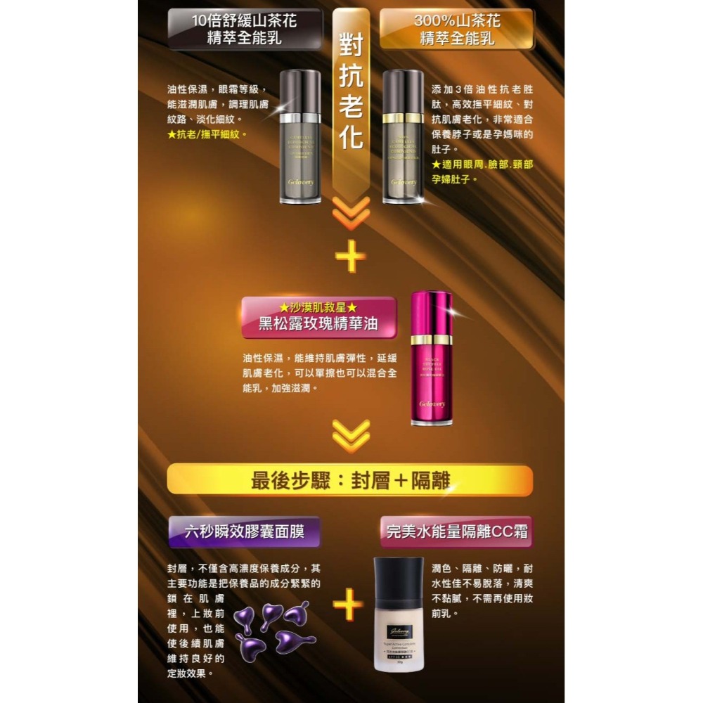 10倍舒緩山茶花精萃全能乳 50ml【雀雀不是胖】*-細節圖8