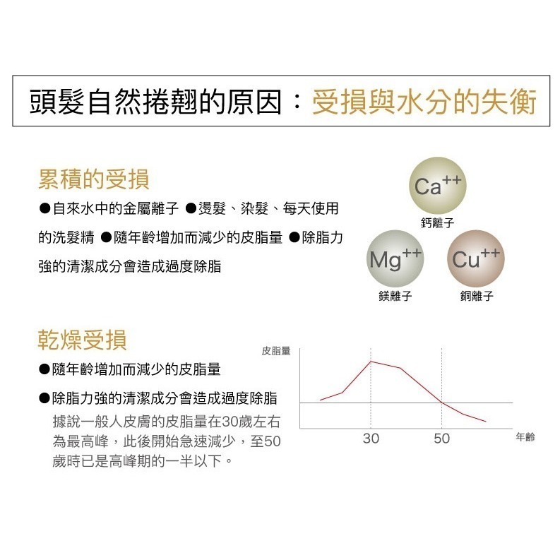 胺基酸植萃酵素洗髮露｜平衡型『 單罐 』【玫瑰之水】 500ml【雀雀不是胖】-細節圖3