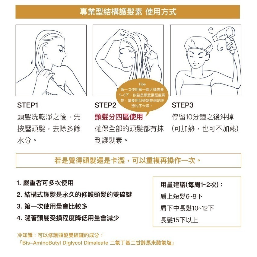 胺基酸植萃酵素洗髮露｜平衡型『 單罐 』【玫瑰之水】 500ml【雀雀不是胖】-細節圖6