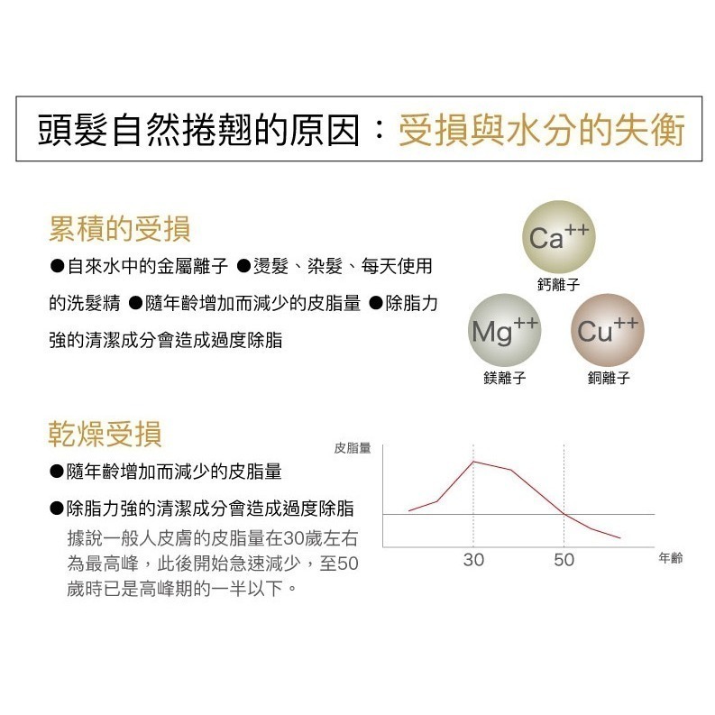 胺基酸植萃酵素洗髮露｜平衡型『 單罐 』【玫瑰之水】 500ml【雀雀不是胖】-細節圖3