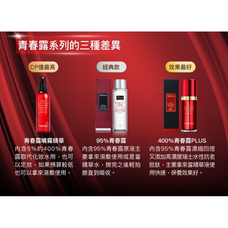 青春露噴霧精華 150ml【雀雀不是胖】-細節圖5