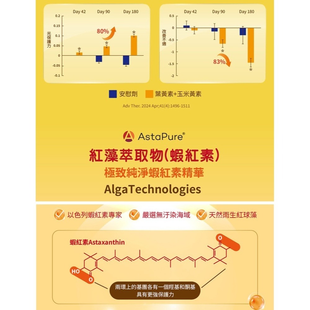 Gelovery 金盞花葉黃素藍莓果凍『 單盒 15包 』（全素）【雀雀不是胖】-細節圖7