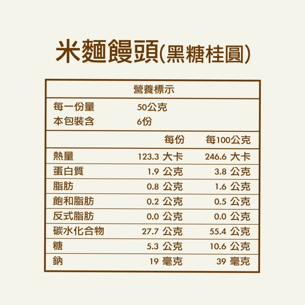 [ 塔果targel ] 黑糖桂圓米饅頭（6入／300g）【桃園嚴選】-細節圖5