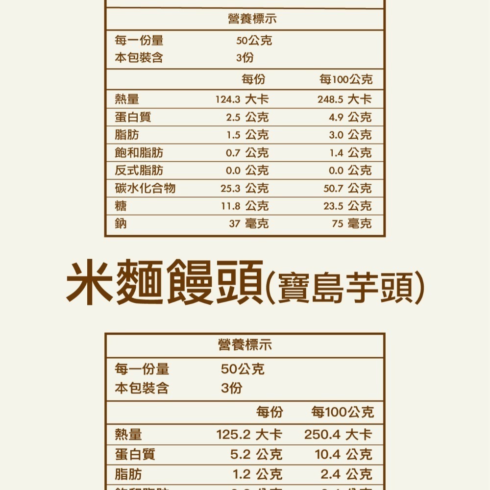 [ 塔果targel ] 芋頭米x牛奶米饅頭（6入／300g）【桃園嚴選】-細節圖3