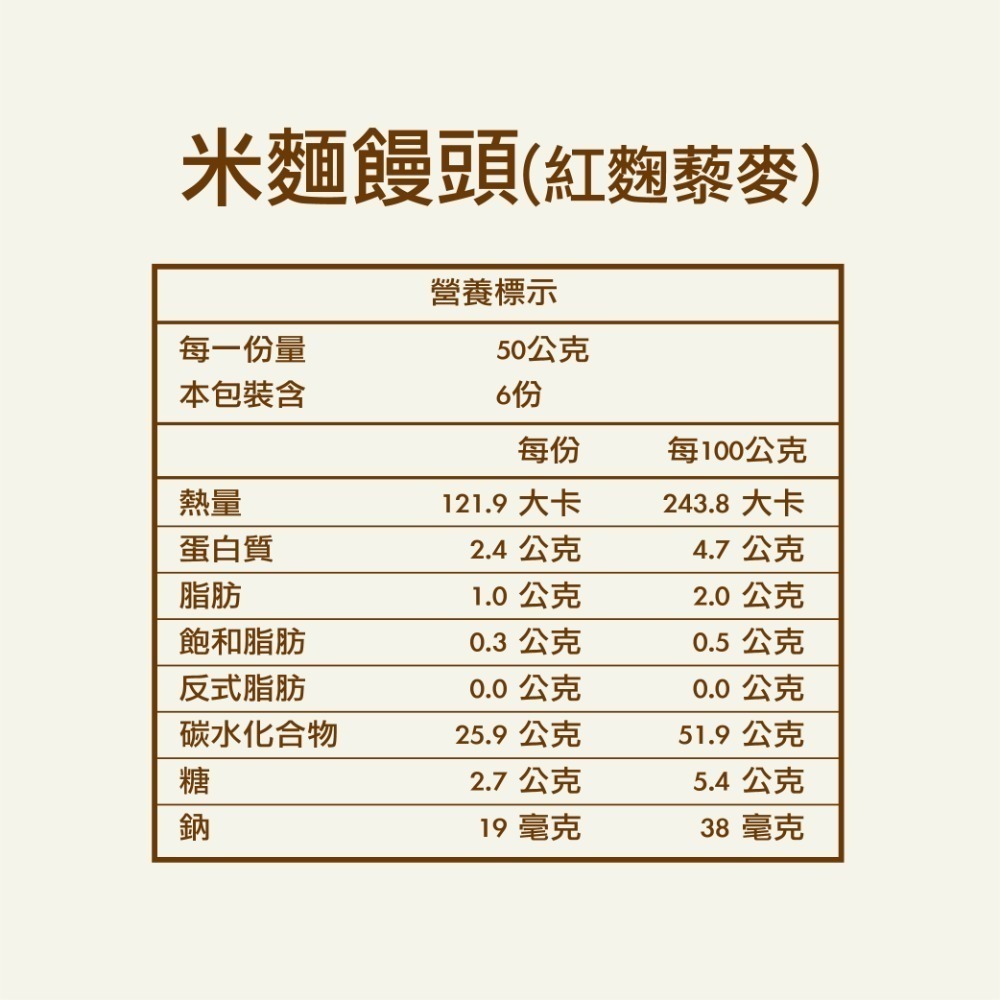 [ 塔果targel ] 紅麴藜麥米饅頭（6入／300g）【桃園嚴選】-細節圖4