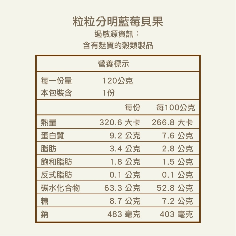 [ 塔果targel ] 塔果超經典【桃園嚴選】-細節圖5